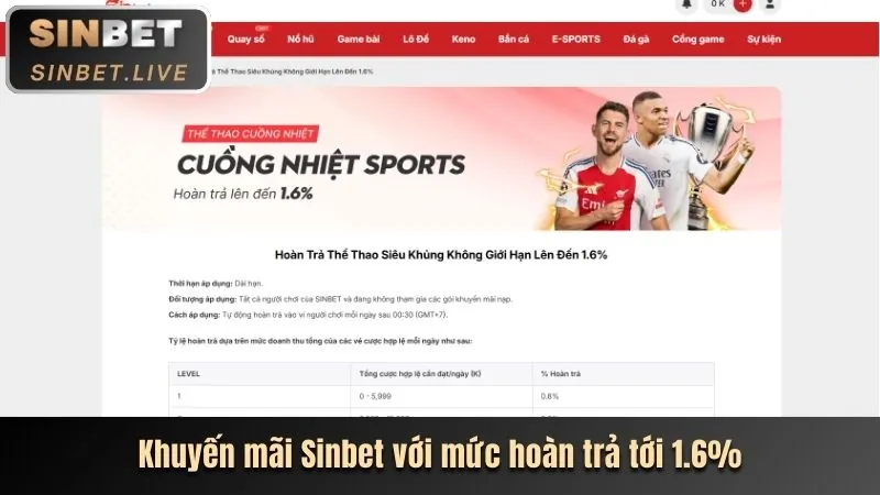 Tin tức về sự kiện khuyến mãi lớn sắp tới tại qh8888